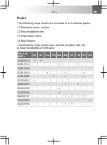 Preview for 33 page of Pari LC series Instructions For Use Manual