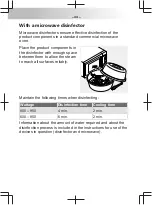 Preview for 44 page of Pari LC series Instructions For Use Manual