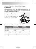 Preview for 90 page of Pari LC series Instructions For Use Manual