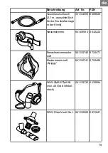 Предварительный просмотр 23 страницы Pari LL Instructions For Use Manual