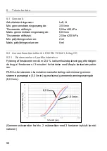 Предварительный просмотр 62 страницы Pari LL Instructions For Use Manual