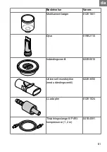 Предварительный просмотр 65 страницы Pari LL Instructions For Use Manual