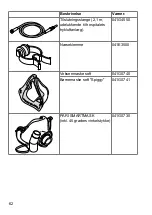 Предварительный просмотр 66 страницы Pari LL Instructions For Use Manual