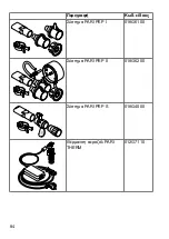 Preview for 88 page of Pari LL Instructions For Use Manual