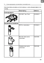 Предварительный просмотр 193 страницы Pari LL Instructions For Use Manual