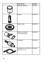 Предварительный просмотр 194 страницы Pari LL Instructions For Use Manual