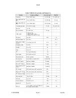 Preview for 33 page of Park Air Systems 6525 User Documentation