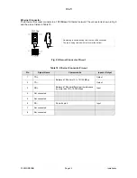 Preview for 42 page of Park Air Systems 6525 User Documentation