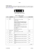 Preview for 43 page of Park Air Systems 6525 User Documentation