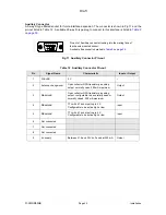 Preview for 45 page of Park Air Systems 6525 User Documentation