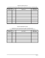 Preview for 3 page of Park Air T6T User Manual