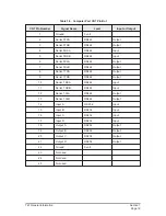 Preview for 23 page of Park Air T6T User Manual