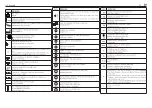 Предварительный просмотр 22 страницы Parker 200 User Manual