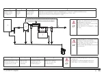 Предварительный просмотр 23 страницы Parker 200 User Manual