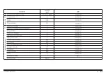 Предварительный просмотр 25 страницы Parker 200 User Manual