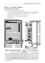 Preview for 21 page of Parker 514C Product Manual