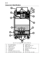 Preview for 18 page of Parker 590 series Product Manual