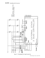 Preview for 54 page of Parker 590 series Product Manual