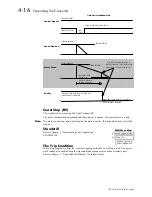 Preview for 80 page of Parker 590 series Product Manual