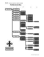 Preview for 86 page of Parker 590 series Product Manual