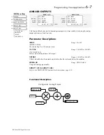 Preview for 97 page of Parker 590 series Product Manual