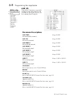 Preview for 98 page of Parker 590 series Product Manual