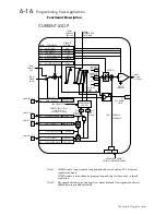 Preview for 106 page of Parker 590 series Product Manual