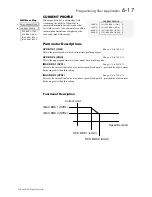 Preview for 107 page of Parker 590 series Product Manual