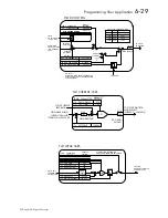 Preview for 119 page of Parker 590 series Product Manual