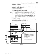 Preview for 143 page of Parker 590 series Product Manual