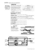 Preview for 146 page of Parker 590 series Product Manual