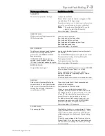 Preview for 157 page of Parker 590 series Product Manual