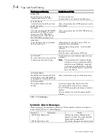 Preview for 158 page of Parker 590 series Product Manual