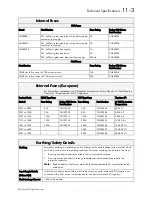 Preview for 183 page of Parker 590 series Product Manual