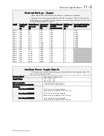 Preview for 185 page of Parker 590 series Product Manual