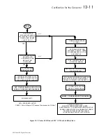 Preview for 207 page of Parker 590 series Product Manual