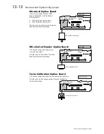 Preview for 220 page of Parker 590 series Product Manual