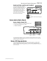 Preview for 221 page of Parker 590 series Product Manual