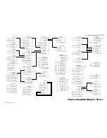 Preview for 235 page of Parker 590 series Product Manual