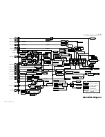 Preview for 237 page of Parker 590 series Product Manual