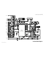 Preview for 240 page of Parker 590 series Product Manual