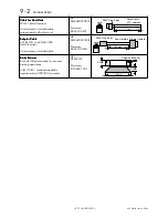 Предварительный просмотр 48 страницы Parker 631 Series Manual