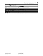 Предварительный просмотр 53 страницы Parker 631 Series Manual