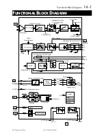 Предварительный просмотр 59 страницы Parker 631 Series Manual