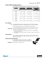 Preview for 19 page of Parker 650V series Product Manual