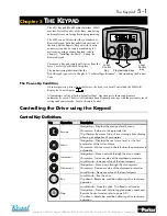 Preview for 31 page of Parker 650V series Product Manual