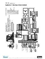 Preview for 88 page of Parker 650V series Product Manual