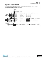 Preview for 91 page of Parker 650V series Product Manual