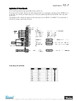 Preview for 93 page of Parker 650V series Product Manual