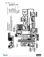 Preview for 96 page of Parker 650V series Product Manual